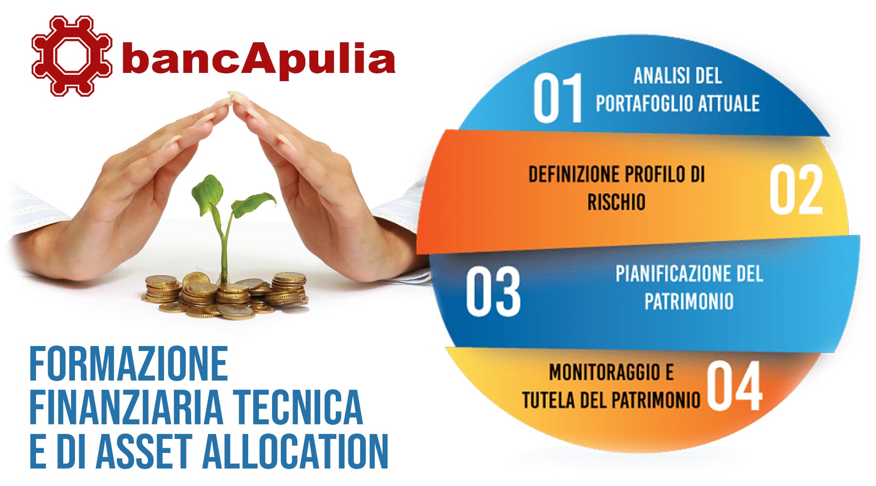 BANCAPULIA - La rete di Mediatori Creditizi e Promotori Finanziari 